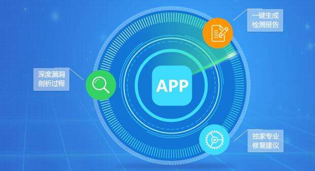 App数据加密方式、app数据安全解决方式 -北京MLTY.COM米乐体育(中国)科技公司公司