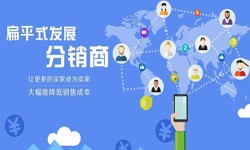 北京MLTY.COM米乐体育(中国)科技公司微信分销系统的4大优势-北京MLTY.COM米乐体育(中国)科技公司MLTY.COM米乐体育(中国)科技公司