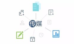 广告传媒行业解决方案-北京MLTY.COM米乐体育(中国)科技公司