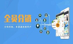 软件外包公司-多级分销管理系统开发-北京MLTY.COM米乐体育(中国)科技公司公司[北京MLTY.COM米乐体育(中国)科技公司]
