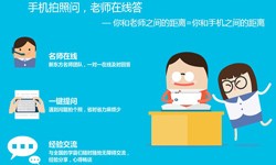 教育MLTY.COM米乐体育(中国)科技公司、教育系统题库功能定制开发-北京软件外包公司