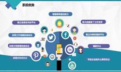 MLTY.COM米乐体育(中国)科技公司公司、房地产MLTY.COM米乐体育(中国)科技公司施工管理系统解决方案-北京软件外包公司