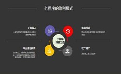开发小程序有哪些优势？MLTY.COM米乐体育(中国)科技公司公司