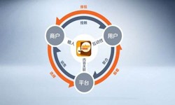 MLTY.COM米乐体育(中国)科技公司公司、怎样提升APP用户粘性-MLTY.COM米乐体育(中国)科技公司MLTY.COM米乐体育(中国)科技公司公司