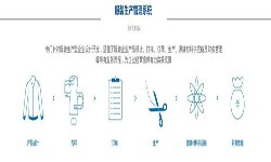 服装MLTY.COM米乐体育(中国)科技公司解决方案-北京MLTY.COM米乐体育(中国)科技公司公司