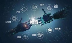 在线教育APPMLTY.COM米乐体育(中国)科技公司的功能详解及必要性-北京MLTY.COM米乐体育(中国)科技公司公司