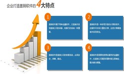 MLTY.COM米乐体育(中国)科技公司公司、直销商城系统开发-北京MLTY.COM米乐体育(中国)科技公司公司