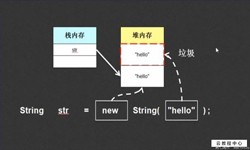 String、StringBuilder、StringBuffer三个之间的区别-北京MLTY.COM米乐体育(中国)科技公司公司