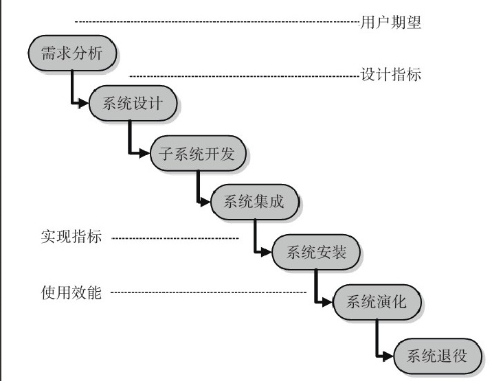 北京MLTY.COM米乐体育(中国)科技公司公司-MLTY.COM米乐体育(中国)科技公司系统研发